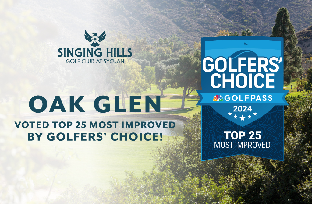 Golfers’ Choice Most Improved